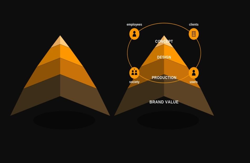 Startup Blogging Guide: SEO & Content Strategy | Co Thinkers